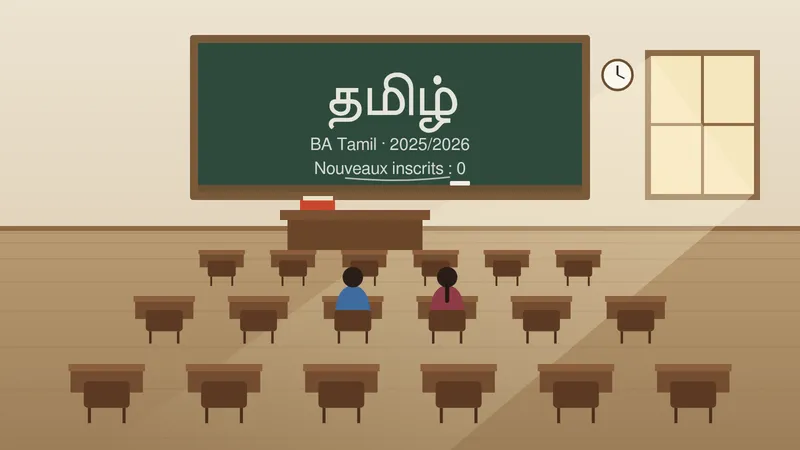 Illustration of a Tamil classroom with many empty desks