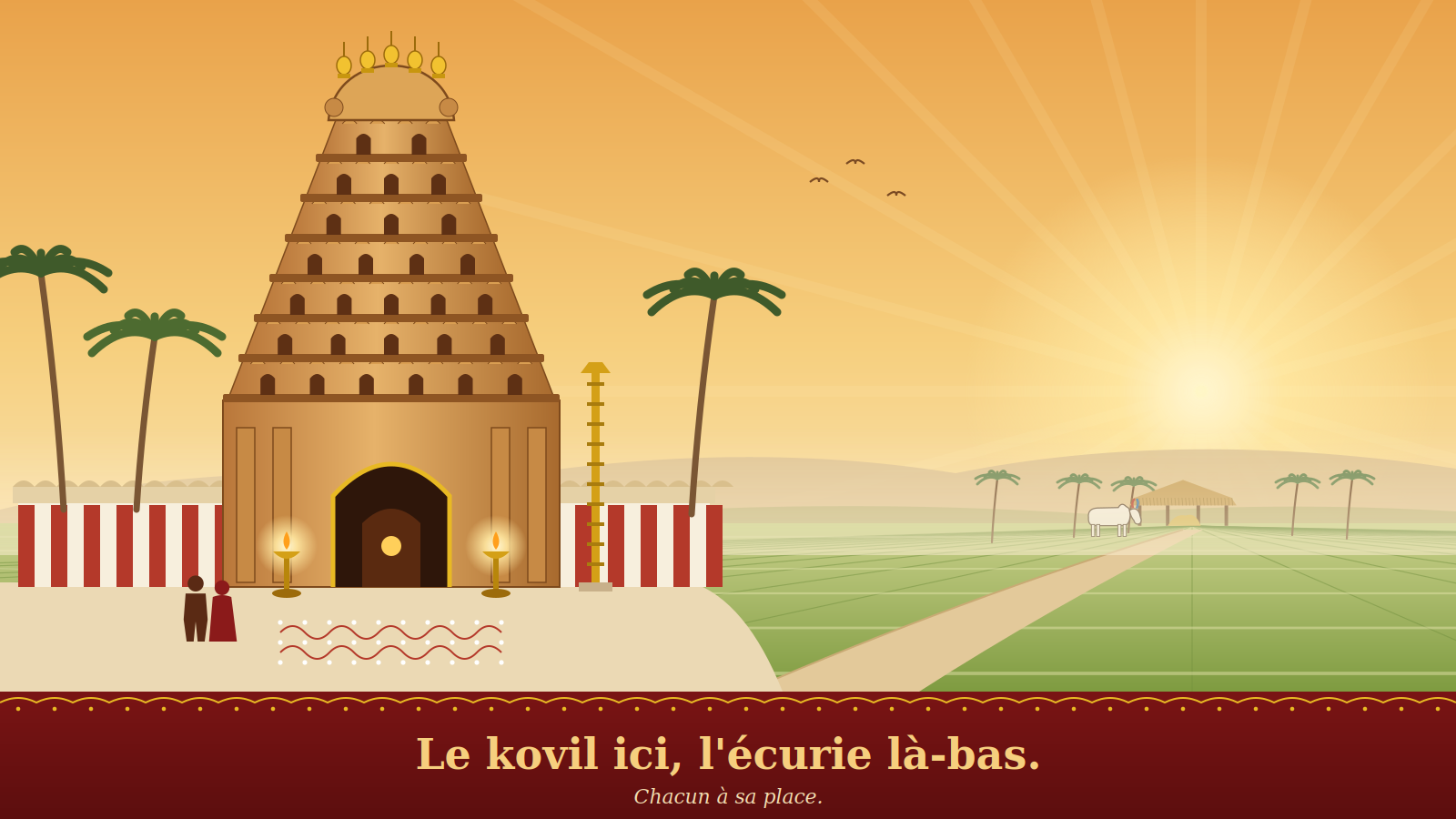 Cette fois, parlons de ce qui se passe concrètement dans nos kovils, ce mois-ci : qui mène les rites, quelles images on installe, et ce qu'on fait entrer dans la cour du kovil.